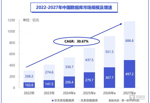 剛剛 openai宣布收購(gòu)云原生數(shù)據(jù)庫(kù)公司rockset,后者估值最高36億 鈦媒體agi